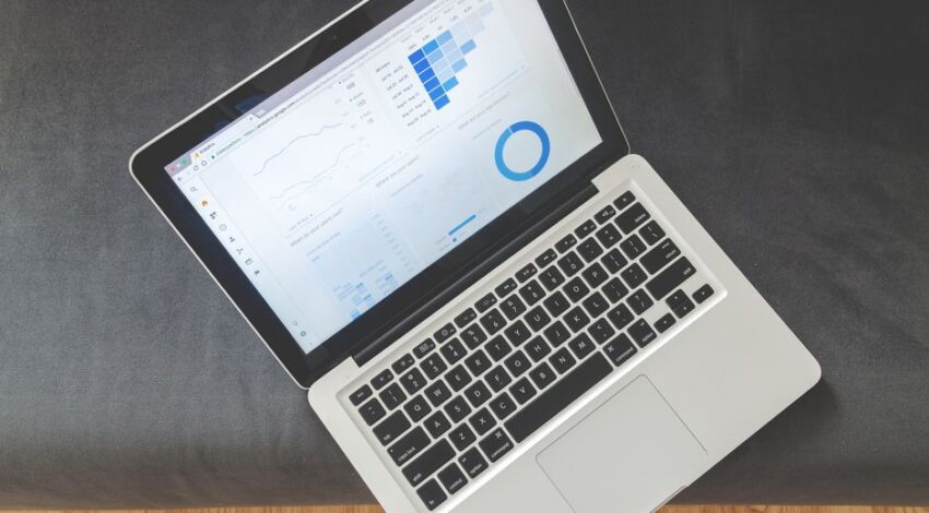 Meta Ads vs Google Ads: Where Should Your Hyderabad Brand Spend First?